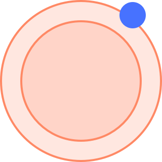 Umbraco Lp Dialog@2X