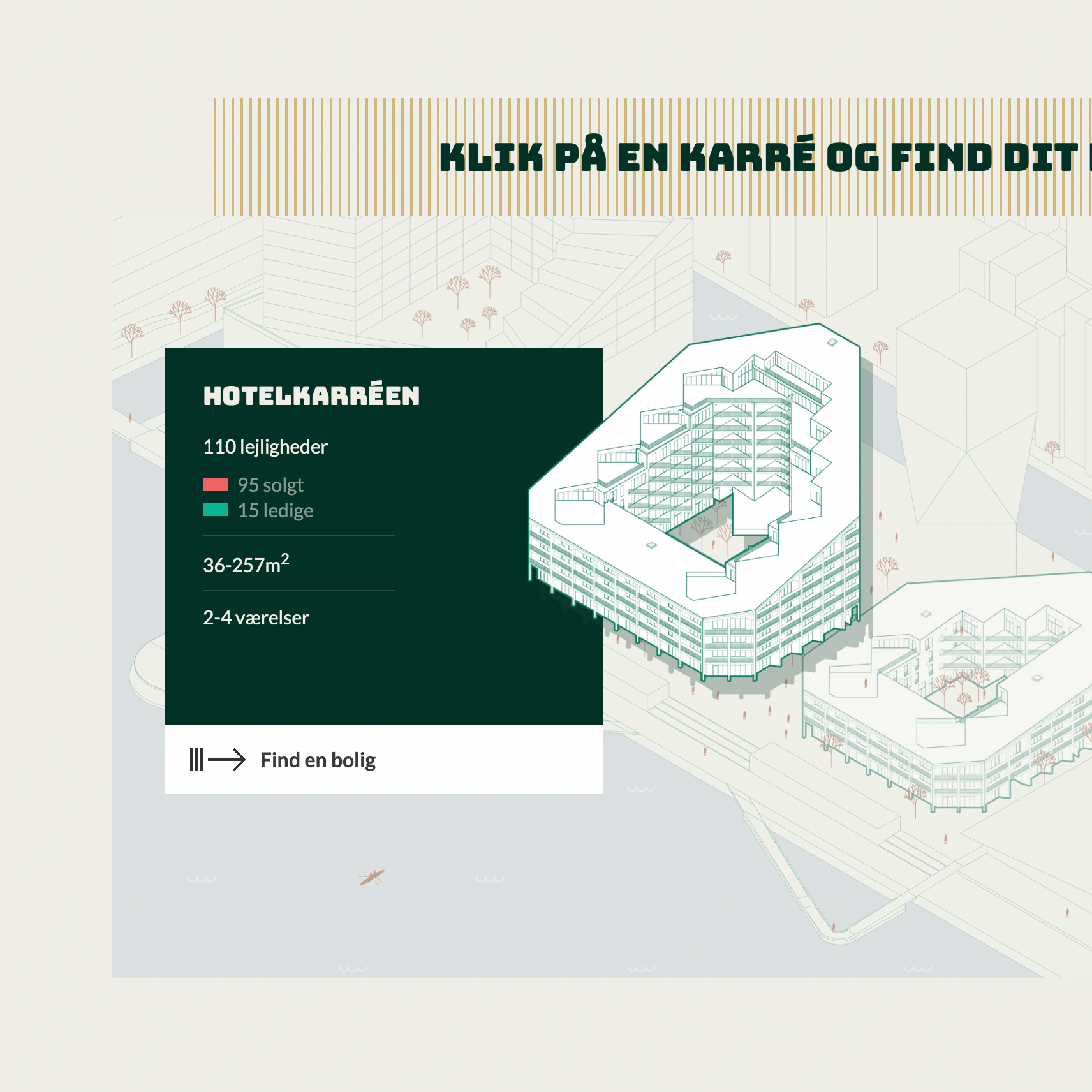 Karreerne Boligvaelger